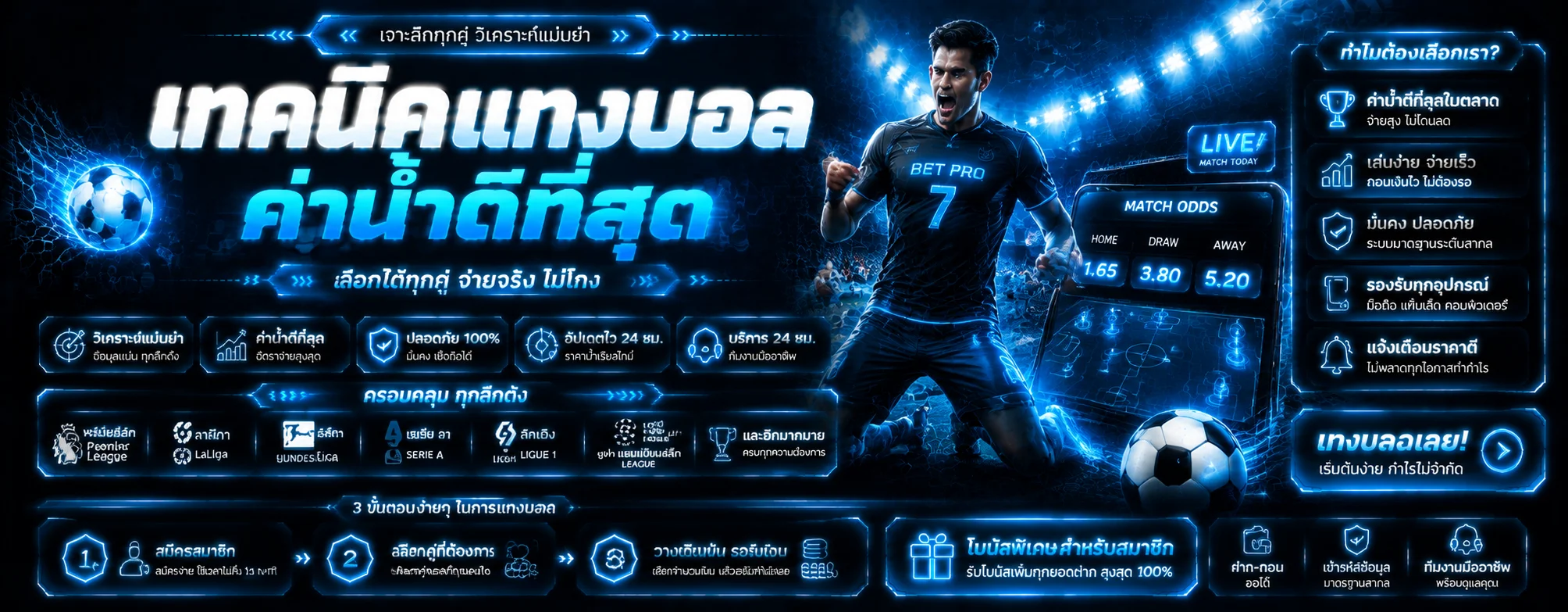 แทงบอลออนไลน์ GT Street ครบทุกลีก ราคาน้ำดี