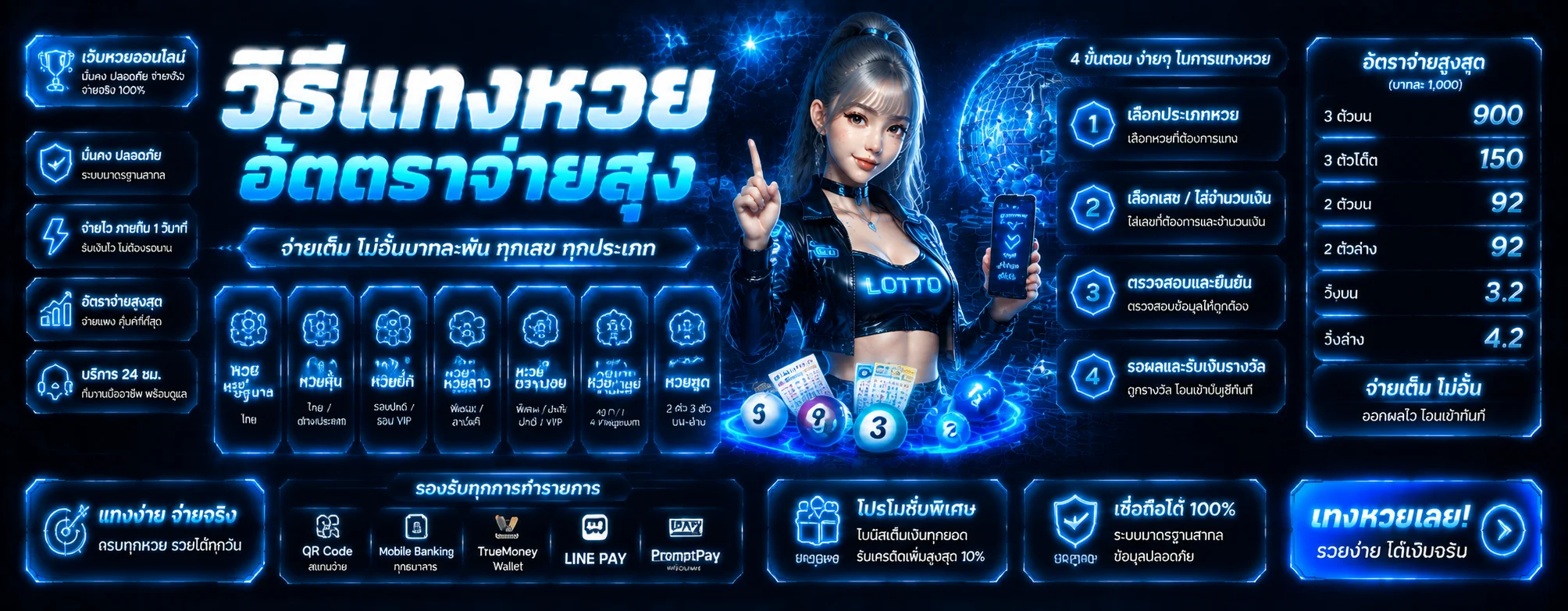 แทงหวยออนไลน์ GT Street ครบทุกสำนัก จ่ายเต็ม